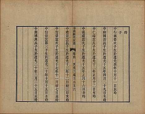 [下载][分湖柳氏家谱]江苏柳氏(共十卷)__清道光二十一年（1841）_四.pdf