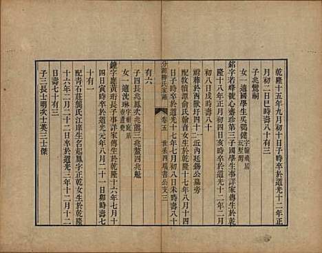 [下载][分湖柳氏家谱]江苏柳氏(共十卷)__清道光二十一年（1841）_五.pdf