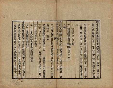 [下载][分湖柳氏家谱]江苏柳氏(共十卷)__清道光二十一年（1841）_五.pdf