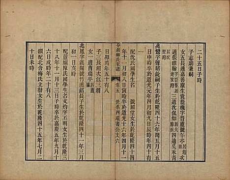 [下载][分湖柳氏家谱]江苏柳氏(共十卷)__清道光二十一年（1841）_五.pdf