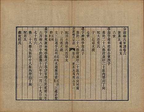 [下载][分湖柳氏家谱]江苏柳氏(共十卷)__清道光二十一年（1841）_六.pdf