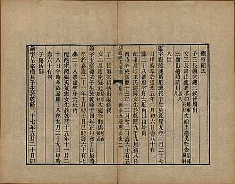 [下载][分湖柳氏家谱]江苏柳氏(共十卷)__清道光二十一年（1841）_六.pdf