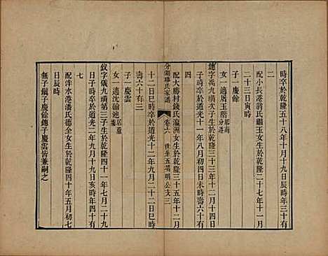 [下载][分湖柳氏家谱]江苏柳氏(共十卷)__清道光二十一年（1841）_六.pdf