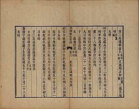 [下载][分湖柳氏家谱]江苏柳氏(共十卷)__清道光二十一年（1841）_六.pdf