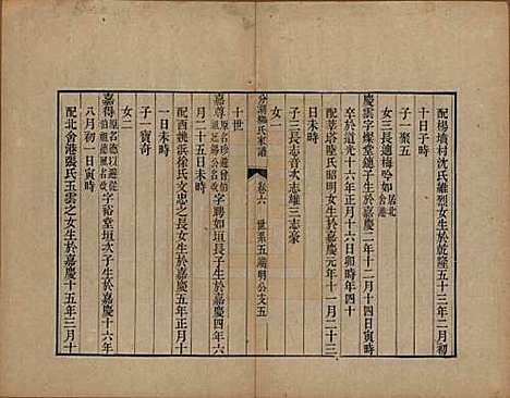 [下载][分湖柳氏家谱]江苏柳氏(共十卷)__清道光二十一年（1841）_六.pdf