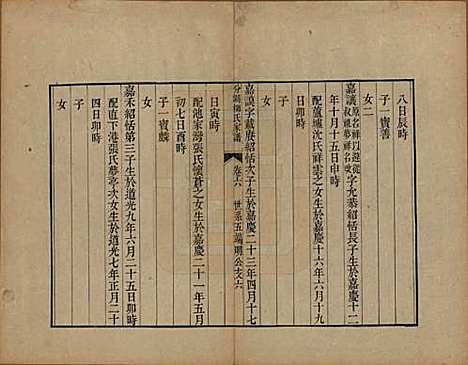 [下载][分湖柳氏家谱]江苏柳氏(共十卷)__清道光二十一年（1841）_六.pdf