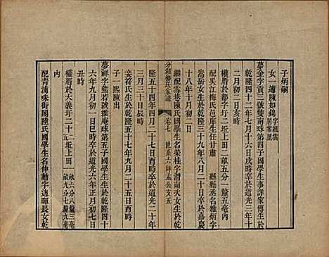 [下载][分湖柳氏家谱]江苏柳氏(共十卷)__清道光二十一年（1841）_七.pdf