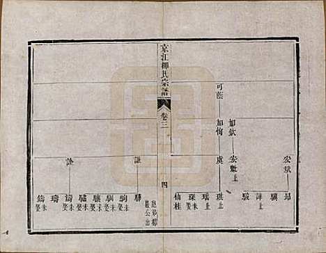 [下载][京江柳氏宗谱]江苏柳氏(共十卷)__清光绪十六年至十七年（1890-1891）_三.pdf