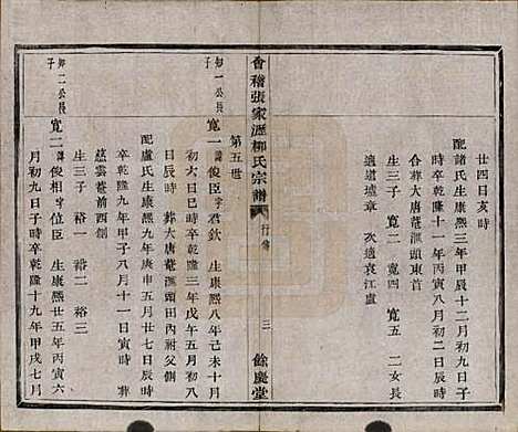 [下载][会稽张家沥柳氏宗谱]浙江柳氏__清咸丰七年（1857）_二.pdf