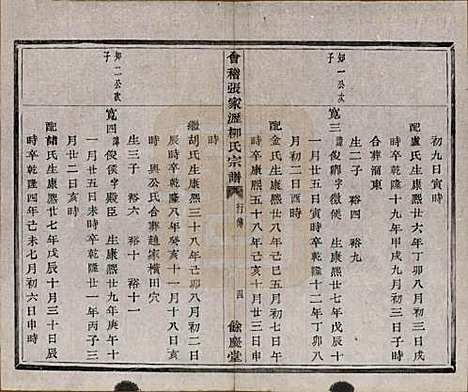 [下载][会稽张家沥柳氏宗谱]浙江柳氏__清咸丰七年（1857）_二.pdf