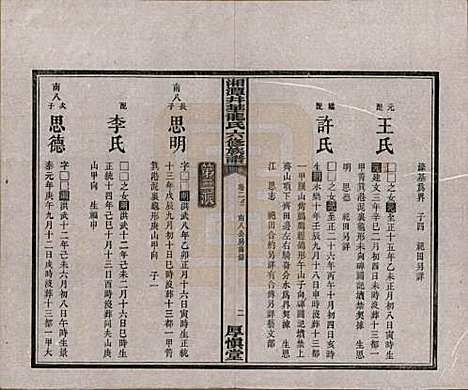 [下载][湘潭井华龙氏六修族谱]湖南龙氏__民国23年1934_二.pdf