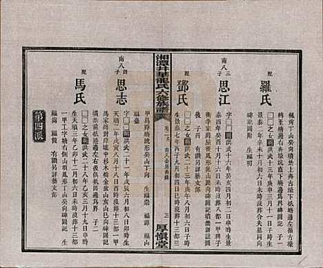 [下载][湘潭井华龙氏六修族谱]湖南龙氏__民国23年1934_二.pdf