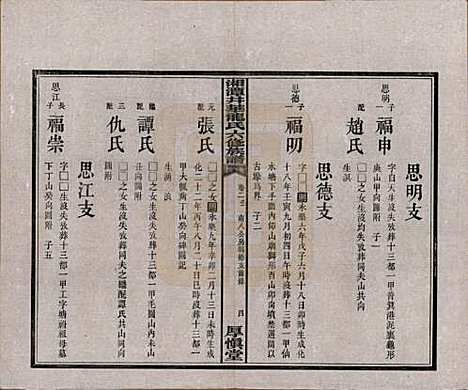 [下载][湘潭井华龙氏六修族谱]湖南龙氏__民国23年1934_二.pdf