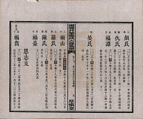 [下载][湘潭井华龙氏六修族谱]湖南龙氏__民国23年1934_二.pdf