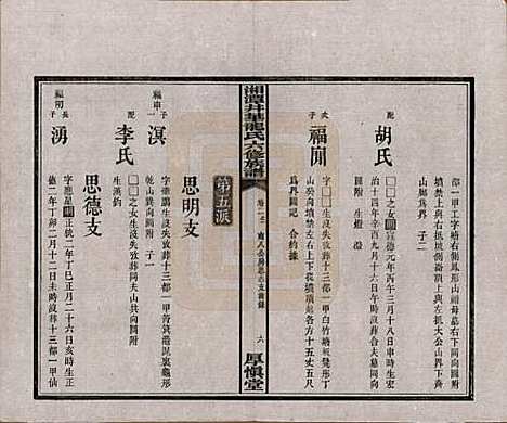 [下载][湘潭井华龙氏六修族谱]湖南龙氏__民国23年1934_二.pdf