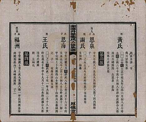 [下载][湘潭井华龙氏六修族谱]湖南龙氏__民国23年1934_三.pdf