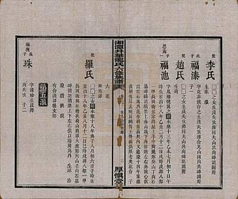 [下载][湘潭井华龙氏六修族谱]湖南龙氏__民国23年1934_三.pdf