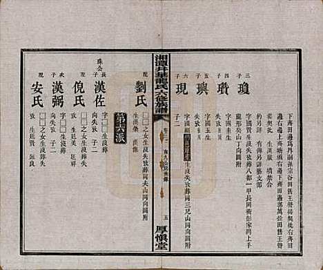 [下载][湘潭井华龙氏六修族谱]湖南龙氏__民国23年1934_三.pdf