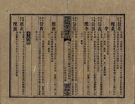 [下载][龙氏泉公六修族谱]湖南龙氏__民国31年（1942）_八.pdf