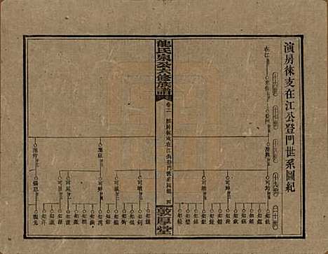 [下载][龙氏泉公六修族谱]湖南龙氏__民国31年（1942）_十一.pdf