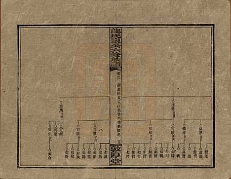 [下载][龙氏泉公六修族谱]湖南龙氏__民国31年（1942）_十一.pdf