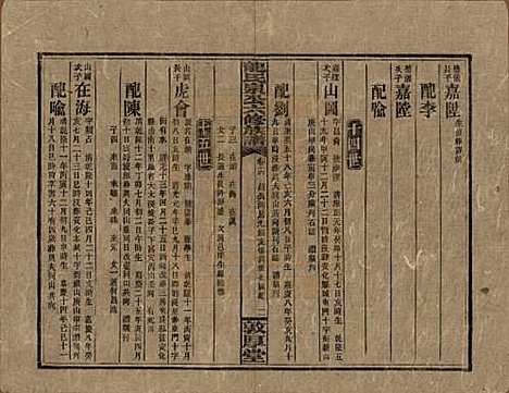 [下载][龙氏泉公六修族谱]湖南龙氏__民国31年（1942）_十六.pdf