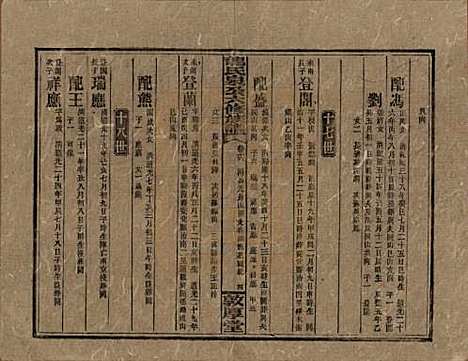 [下载][龙氏泉公六修族谱]湖南龙氏__民国31年（1942）_十六.pdf