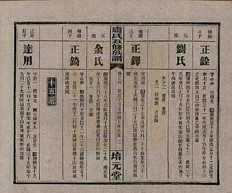 [下载][卢氏五修族谱]湖南卢氏(共十四卷)__民国三十六年（1947）_四.pdf