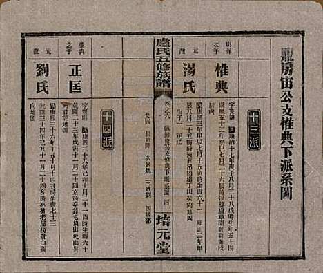 [下载][卢氏五修族谱]湖南卢氏(共十四卷)__民国三十六年（1947）_六.pdf