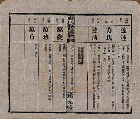 [下载][卢氏五修族谱]湖南卢氏(共十四卷)__民国三十六年（1947）_十二.pdf