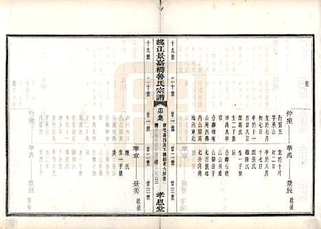 [下载][姚江景嘉桥鲁氏宗谱]浙江鲁氏(共二十四卷)__民国十四年（1925）_七.pdf