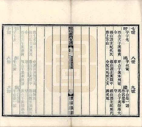 [下载][陆氏葑门支谱]江苏陆氏(共十七卷)__清光绪十四年（1888）_二.pdf