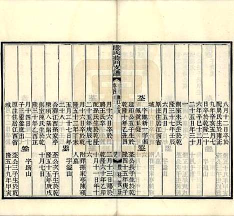 [下载][陆氏葑门支谱]江苏陆氏(共十七卷)__清光绪十四年（1888）_四.pdf