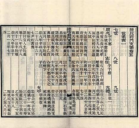 [下载][陆氏葑门支谱]江苏陆氏(共十七卷)__清光绪十四年（1888）_五.pdf