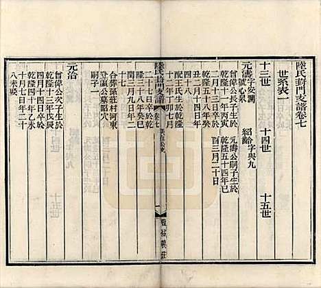 [下载][陆氏葑门支谱]江苏陆氏(共十七卷)__清光绪十四年（1888）_七.pdf