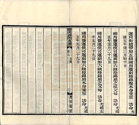 [下载][陆氏葑门支谱]江苏陆氏(共十七卷)__清光绪十四年（1888）_八.pdf