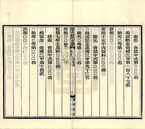 [下载][陆氏葑门支谱]江苏陆氏(共十七卷)__清光绪十四年（1888）_九.pdf