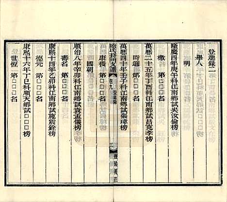 [下载][陆氏葑门支谱]江苏陆氏(共十七卷)__清光绪十四年（1888）_九.pdf