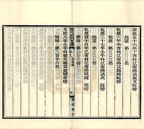 [下载][陆氏葑门支谱]江苏陆氏(共十七卷)__清光绪十四年（1888）_九.pdf