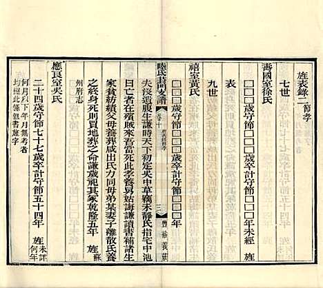 [下载][陆氏葑门支谱]江苏陆氏(共十七卷)__清光绪十四年（1888）_十.pdf