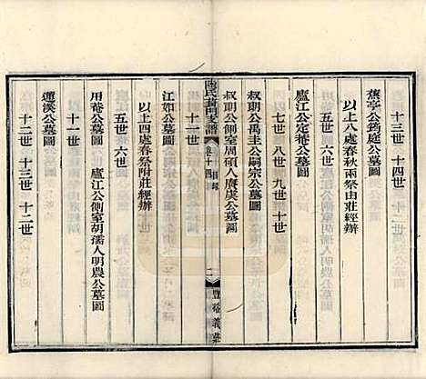 [下载][陆氏葑门支谱]江苏陆氏(共十七卷)__清光绪十四年（1888）_十四.pdf