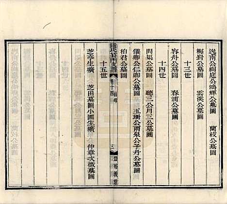 [下载][陆氏葑门支谱]江苏陆氏(共十七卷)__清光绪十四年（1888）_十四.pdf