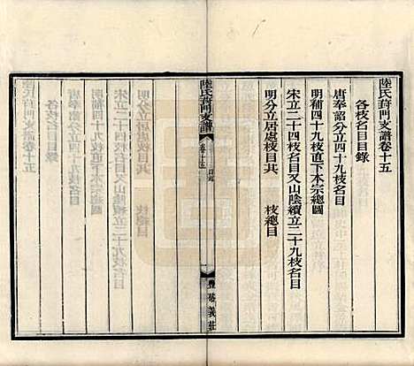 [下载][陆氏葑门支谱]江苏陆氏(共十七卷)__清光绪十四年（1888）_十五.pdf