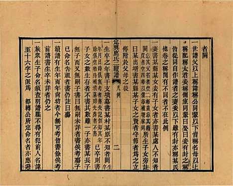 [下载][定兴鹿氏二续谱]河北鹿氏(共十五卷)__清光绪二十三年（1897）_一.pdf