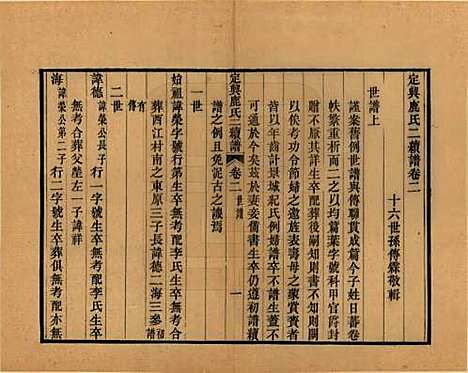 [下载][定兴鹿氏二续谱]河北鹿氏(共十五卷)__清光绪二十三年（1897）_二.pdf