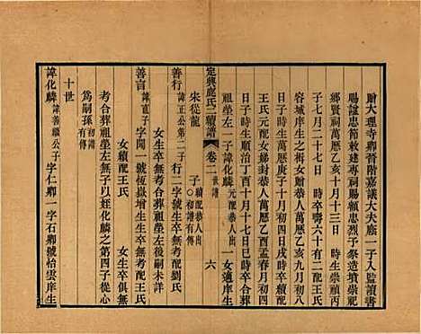 [下载][定兴鹿氏二续谱]河北鹿氏(共十五卷)__清光绪二十三年（1897）_二.pdf