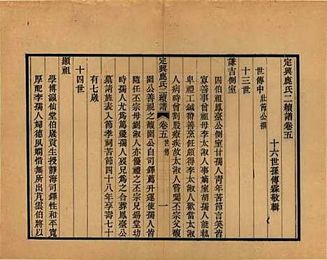 [下载][定兴鹿氏二续谱]河北鹿氏(共十五卷)__清光绪二十三年（1897）_五.pdf