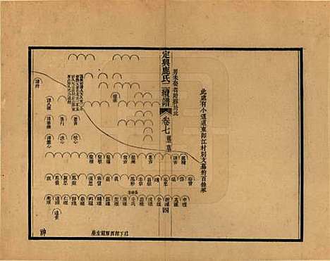 [下载][定兴鹿氏二续谱]河北鹿氏(共十五卷)__清光绪二十三年（1897）_七.pdf