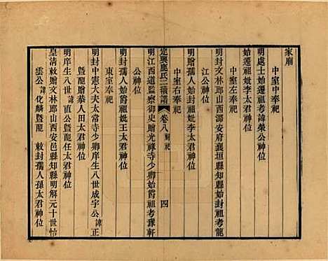 [下载][定兴鹿氏二续谱]河北鹿氏(共十五卷)__清光绪二十三年（1897）_八.pdf