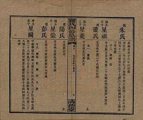 [下载][罗氏四修族谱]湖南罗氏__民国20年1931_六.pdf